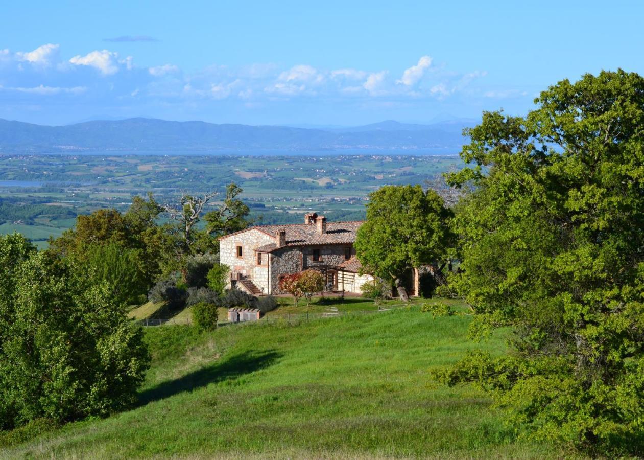 Borgo Poggio Bianco Villa ซาร์เตอาโน ภายนอก รูปภาพ